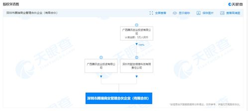 騰訊深圳設立騰瑞商業管理合伙企業，聚焦信息技術咨詢賽道