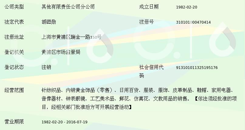滬上雙星共輝 金龍百貨人文志與上海日用百年斯語
