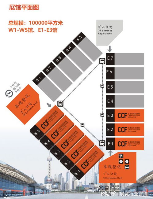 聚焦創新，共繪零售新藍圖——探尋2022上海日用百貨展的機遇與風向